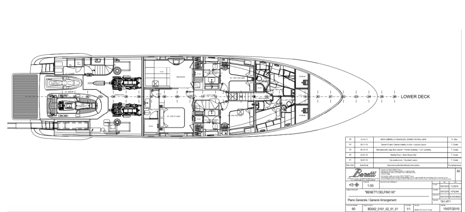Benetti Sea Gypsy Yacht for sale